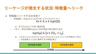 リーケージが発生する状況: 特徴量へリーク
● 特徴量にリークするのを防ぐ
○ 特徴選択、生成されたxは次を満たさなければならない
■ 全てのxはyよりも前に観測可能
○ つまり、有効な特徴(legit{y}) は次の集合の部分集合である
■ これをno-time-machine requirement (タイムマシンいらずの要求) と呼ぶ
→ 目的変数よりも先に観測できる特徴を使う
 