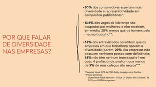 Por que falar
de diversidade
nas empresas?
•	
80% dos consumidores esperam mais
diversidade e representatividade em
campanhas publicitárias*;
•	
13,6% das vagas de liderança são
ocupadas por mulheres, e elas recebem,
em média, 30% menos que os homens pelo
mesmo trabalho**;
•	
65% dos entrevistados acreditam que as
empresas em que trabalham apoiam a
diversidade; porém, 29% das empresas não
possuem nenhuma pessoa com deficiência;
44% não têm nenhum transexual e 1 em
cada 4 profissionais avaliam que menos
de 5% de seus colegas são negros***.
*Pesquisa Visual GPS de 2020 Getty Images com a YouGov
**PNAD Contínua
***“Diversidade Nas Empresas – O Que Os Dados Nos Contam”, de 		
	 2019, por HSM Management
 