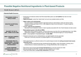 Plant-based protein market in Asia