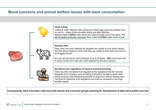 Plant-based protein market in Asia