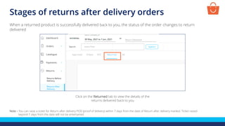 Tracking returns | PDF