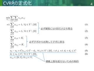 A Learning-based Iterative Method for Solving Vehicle Routing Problems ...