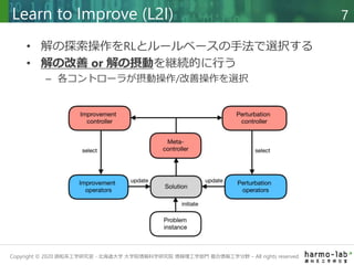 A Learning-based Iterative Method for Solving Vehicle Routing Problems ...