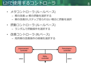 A Learning-based Iterative Method for Solving Vehicle Routing Problems ...