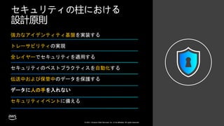 © 2021, Amazon Web Services, Inc. or its affiliates. All rights reserved.
セキュリティの柱における
設計原則
強力なアイデンティティ基盤を実装する
トレーサビリティの実現
全レイヤーでセキュリティを適用する
セキュリティのベストプラクティスを自動化する
伝送中および保管中のデータを保護する
データに人の手を入れない
セキュリティイベントに備える
 