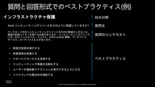 © 2021, Amazon Web Services, Inc. or its affiliates. All rights reserved.
柱の分野
質問文
質問のコンテキスト
ベストプラクティス
質問と回答形式でのベストプラクティス(例)
インフラストラクチャ保護
Sec6 コンピューティングリソースをどのように保護していますか?
• 脆弱性管理を実行する
• 攻撃領域を削減する
• マネージドサービスを活用する
• コンピューティング保護を自動化する
• ユーザーが遠距離でアクションを実行できるようにする
• ソフトウェアの整合性を検証する
ワークロード内のコンピューティングリソースを内外の脅威から守るには、
複数の防御レイヤーを設ける必要があります。コンピューティングリソース
には、EC2 インスタンス、コンテナ、AWS Lambda 関数、データベース
サービス、IoT デバイスなどがあります。
 