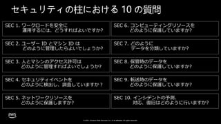 © 2021, Amazon Web Services, Inc. or its affiliates. All rights reserved.
セキュリティの柱における 10 の質問
SEC 2. ユーザー ID とマシン ID は
どのように管理したらよいでしょうか?
SEC 1. ワークロードを安全に
運用するには、どうすればよいですか?
SEC 4. セキュリティイベントを
どのように検出し、調査していますか？
SEC 3. 人とマシンのアクセス許可は
どのように管理すればよいでしょうか?
SEC 5. ネットワークリソースを
どのように保護しますか?
SEC 6. コンピューティングリソースを
どのように保護していますか?
SEC 7. どのように
データを分類していますか?
SEC 8. 保管時のデータを
どのように保護していますか?
SEC 9. 転送時のデータを
どのように保護していますか?
SEC 10. インシデントの予測、
対応、復旧はどのように行いますか?
 