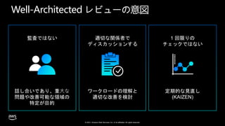 © 2021, Amazon Web Services, Inc. or its affiliates. All rights reserved.
Well-Architected レビューの意図
話し合いであり、重⼤な
問題や改善可能な領域の
特定が目的
監査ではない
定期的な見直し
(KAIZEN)
1 回限りの
チェックではない
ワークロードの理解と
適切な改善を検討
適切な関係者で
ディスカッションする
 