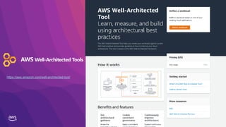 © 2019, Amazon Web Services, Inc. or its affiliates. All rights reserved.
https://aws.amazon.com/well-architected-tool/
 