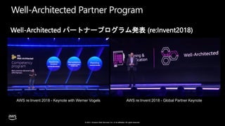 © 2021, Amazon Web Services, Inc. or its affiliates. All rights reserved.
Well-Architected Partner Program
Well-Architected パートナープログラム発表 (re:Invent2018)
AWS re:Invent 2018 - Keynote with Werner Vogels AWS re:Invent 2018 - Global Partner Keynote
 