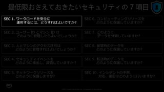 © 2021, Amazon Web Services, Inc. or its affiliates. All rights reserved.
最低限おさえておきたいセキュリティの 7 項目
SEC 2. ユーザー ID とマシン ID は
どのように管理したらよいでしょうか?
SEC 1. ワークロードを安全に
運用するには、どうすればよいですか?
SEC 4. セキュリティイベントを
どのように検出し、調査していますか？
SEC 3. 人とマシンのアクセス許可は
どのように管理すればよいでしょうか?
SEC 5. ネットワークリソースを
どのように保護しますか?
SEC 6. コンピューティングリソースを
どのように保護していますか?
SEC 7. どのように
データを分類していますか?
SEC 8. 保管時のデータを
どのように保護していますか?
SEC 9. 転送時のデータを
どのように保護していますか?
SEC 10. インシデントの予測、
対応、復旧はどのように行いますか?
 