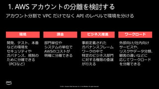 © 2021, Amazon Web Services, Inc. or its affiliates. All rights reserved.
1. AWS アカウントの分離を検討する
環境 ビジネス推進
課金
部門単位や
システムの単位で
AWSのコストが
明確に分離できる
開発、テスト、本番
などの環境を
セキュリティや
ガバナンス、規制の
ために分離できる
（PCIなど）
ワークロード
外部向け/社内向け
サービスや、
リスクやデータ分類、
顧客の違いなどに
応じてワークロード
を分離できる
事前定義された
ガバナンスフレーム
ワークの中で
特定のビジネス部門
に対する権限の委譲
が行える
アカウント分割で VPC だけでなく API のレベルで環境を分ける
 