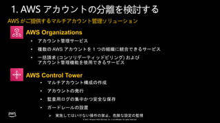 © 2021, Amazon Web Services, Inc. or its affiliates. All rights reserved.
1. AWS アカウントの分離を検討する
AWS がご提供するマルチアカウント管理ソリューション
AWS Control Tower
AWS Organizations
 