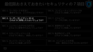 © 2021, Amazon Web Services, Inc. or its affiliates. All rights reserved.
最低限おさえておきたいセキュリティの 7 項目
SEC 2. ユーザー ID とマシン ID は
どのように管理したらよいでしょうか?
SEC 1. ワークロードを安全に
運用するには、どうすればよいですか?
SEC 4. セキュリティイベントを
どのように検出し、調査していますか？
SEC 3. 人とマシンのアクセス許可は
どのように管理すればよいでしょうか?
SEC 5. ネットワークリソースを
どのように保護しますか?
SEC 6. コンピューティングリソースを
どのように保護していますか?
SEC 7. どのように
データを分類していますか?
SEC 8. 保管時のデータを
どのように保護していますか?
SEC 9. 転送時のデータを
どのように保護していますか?
SEC 10. インシデントの予測、
対応、復旧はどのように行いますか?
 