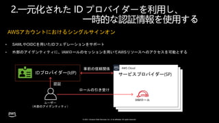 © 2021, Amazon Web Services, Inc. or its affiliates. All rights reserved.
• SAMLやOIDCを用いたIDフェデレーションをサポート
• 外部のアイデンティティに、IAMロールのセッションを用いてAWSリソースへのアクセスを可能とする
AWSアカウントにおけるシングルサインオン
2.一元化された ID プロバイダーを利用し、
一時的な認証情報を使用する
AWS Cloud
IDプロバイダー(IdP)
AWS Cloud
AWS Cloud
サービスプロバイダー(SP)
事前の信頼関係
認証
ロールの引き受け
IAMロール
ユーザー
（外部のアイデンティティ）
 