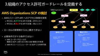 © 2021, Amazon Web Services, Inc. or its affiliates. All rights reserved.
3.
AWS Organizations SCP の検討
• AWSリソースや API へのアクセス制限を実現
 呼び出しを許可する API を定義 – 許可リスト
 呼び出しを禁止する API を定義 – 禁止リスト
• ローカルの管理者からは上書きできない
• 必要条件だが十分条件ではない
 IAM ユーザーやロールの
権限は SCP と割り当て済み IAM 権限の共有項
 IAM ポリシーシミュレーターは SCP にも利用可能
{
"Version": "2012-10-17",
"Statement":[
{
"Effect": "Allow",
"Action":["EC2:*","S3:*"],
"Resource":"*"
}
]
}
{
"Version": "2012-10-17",
"Statement":[
{
"Effect": "Allow",
"Action": "*:*",
"Resource":"*"
},
{
"Effect":"Deny",
"Action":"S3:PutObject",
"Resource":"*"
}
]
}
許可リスト 禁止リスト
AWS
アカウント
AWS
アカウント
AWS
アカウント
SCP SCP SCP
ルート
AWS
アカウント
AWS
アカウント
AWS
アカウント
OU AWS
アカウント
OU
組織(Organization)
OU OU
マスター
アカウント
 