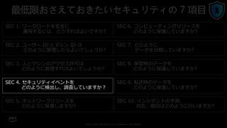 © 2021, Amazon Web Services, Inc. or its affiliates. All rights reserved.
最低限おさえておきたいセキュリティの 7 項目
SEC 2. ユーザー ID とマシン ID は
どのように管理したらよいでしょうか?
SEC 1. ワークロードを安全に
運用するには、どうすればよいですか?
SEC 4. セキュリティイベントを
どのように検出し、調査していますか？
SEC 3. 人とマシンのアクセス許可は
どのように管理すればよいでしょうか?
SEC 5. ネットワークリソースを
どのように保護しますか?
SEC 6. コンピューティングリソースを
どのように保護していますか?
SEC 7. どのように
データを分類していますか?
SEC 8. 保管時のデータを
どのように保護していますか?
SEC 9. 転送時のデータを
どのように保護していますか?
SEC 10. インシデントの予測、
対応、復旧はどのように行いますか?
 