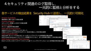 © 2021, Amazon Web Services, Inc. or its affiliates. All rights reserved.
4.セキュリティ関連のログ取得し、
一元的に監視と分析をする
各サービスの検出結果を Security Hub に送信し、一元的に可視化
Amazon GuardDuty
脅威検知に関する全ての検出結果
Amazon Inspector
セキュリティ評価による全ての検出結果
Amazon Macie
ポリシー違反時の検出結果
AWS IAM Access Analyzer
自身のアカウント内のリソースに対して、
外部からのアクセスを許可するポリシー記述を検出した時の検出結果
AWS Firewall Manager
AWS WAF ポリシーや Web ACL ルールのコンプライアンス非準拠時の検出結果
AWS Shield Advanced によりリソース保護されていない、または攻撃を検知した時の検出結果
AWS Systems Manager Patch Manager
EC2インスタンスがパッチベースラインに基づくコンプライアンスルールに非準拠の時の検出結果
 