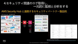 © 2021, Amazon Web Services, Inc. or its affiliates. All rights reserved.
4.セキュリティ関連のログ取得し、
一元的に監視と分析をする
AWS Security Hub と連携するセキュリティパートナー製品例
Firewalls
Vulnerability
MSSP
Endpoint
Compliance
Other
検出結果に基づいた対応アクション
AWS
Security
Hub
Amazon
CloudWatch
Events
Event
(event-
based)
AWS Security Hub へ検出結果を送信
https://docs.aws.amazon.com/securityhub/latest/userguide/securityhub-findings-format.html
 