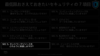 © 2021, Amazon Web Services, Inc. or its affiliates. All rights reserved.
最低限おさえておきたいセキュリティの 7 項目
SEC 2. ユーザー ID とマシン ID は
どのように管理したらよいでしょうか?
SEC 1. ワークロードを安全に
運用するには、どうすればよいですか?
SEC 4. セキュリティイベントを
どのように検出し、調査していますか？
SEC 3. 人とマシンのアクセス許可は
どのように管理すればよいでしょうか?
SEC 5. ネットワークリソースを
どのように保護しますか?
SEC 6. コンピューティングリソースを
どのように保護していますか?
SEC 7. どのように
データを分類していますか?
SEC 8. 保管時のデータを
どのように保護していますか?
SEC 9. 転送時のデータを
どのように保護していますか?
SEC 10. インシデントの予測、
対応、復旧はどのように行いますか?
 