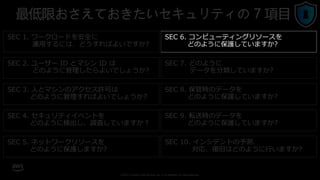 © 2021, Amazon Web Services, Inc. or its affiliates. All rights reserved.
最低限おさえておきたいセキュリティの 7 項目
SEC 2. ユーザー ID とマシン ID は
どのように管理したらよいでしょうか?
SEC 1. ワークロードを安全に
運用するには、どうすればよいですか?
SEC 4. セキュリティイベントを
どのように検出し、調査していますか？
SEC 3. 人とマシンのアクセス許可は
どのように管理すればよいでしょうか?
SEC 5. ネットワークリソースを
どのように保護しますか?
SEC 6. コンピューティングリソースを
どのように保護していますか?
SEC 7. どのように
データを分類していますか?
SEC 8. 保管時のデータを
どのように保護していますか?
SEC 9. 転送時のデータを
どのように保護していますか?
SEC 10. インシデントの予測、
対応、復旧はどのように行いますか?
 