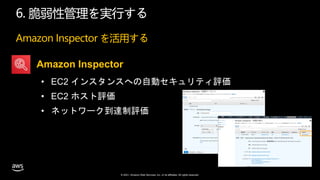© 2021, Amazon Web Services, Inc. or its affiliates. All rights reserved.
6. 脆弱性管理を実行する
Amazon Inspector を活用する
Amazon Inspector
 