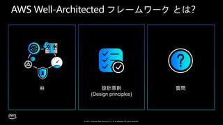© 2021, Amazon Web Services, Inc. or its affiliates. All rights reserved.
AWS Well-Architected フレームワーク とは？
設計原則
(Design principles)
質問
柱
 