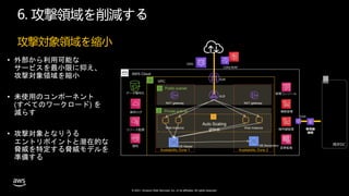 © 2021, Amazon Web Services, Inc. or its affiliates. All rights reserved.
攻撃対象領域を縮小
6. 攻撃領域を削減する
Public subnet
CDN/WAF
VPC
AWS Cloud
Availability Zone 1
Auto Scaling
group
Availability Zone 2
NAT gateway NAT gateway
Web Instance Web Instance
既存DC
操作ログ
リソース監視
通知
データ暗号化
権限管理
暗号鍵管理
管理コンソール
変更監視
DB Master
DNS
Private subnet
DB Secondary
ALB
IGW
専用線
接続
TGW
 