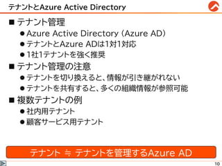 テナントとAzure Active Directory
◼ テナント管理
⚫ Azure Active Directory (Azure AD)
⚫ テナントとAzure ADは1対1対応
⚫ 1社1テナントを強く推奨
◼ テナント管理の注意
⚫ テナントを切り換えると、情報が引き継がれない
⚫ テナントを共有すると、多くの組織情報が参照可能
◼ 複数テナントの例
⚫ 社内用テナント
⚫ 顧客サービス用テナント
10
テナント ≒ テナントを管理するAzure AD
 
