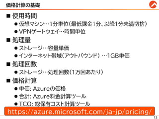 価格計算の基礎
◼ 使用時間
⚫ 仮想マシン…1分単位(最低課金1分、以降1分未満切捨)
⚫ VPNゲートウェイ…時間単位
◼ 処理量
⚫ ストレージ…容量単価
⚫ インターネット帯域(アウトバウンド) …1GB単価
◼ 処理回数
⚫ ストレージ…処理回数(1万回あたり)
◼ 価格計算
⚫ 単価: Azureの価格
⚫ 合計: Azure料金計算ツール
⚫ TCO: 総保有コスト計算ツール
13
https://azure.microsoft.com/ja-jp/pricing/
 