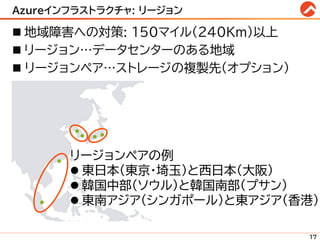 Azureインフラストラクチャ: リージョン
◼ 地域障害への対策: 150マイル(240Km)以上
◼ リージョン…データセンターのある地域
◼ リージョンペア…ストレージの複製先(オプション)
17
リージョンペアの例
⚫ 東日本(東京・埼玉)と西日本(大阪)
⚫ 韓国中部(ソウル)と韓国南部(プサン)
⚫ 東南アジア(シンガポール)と東アジア(香港)
 