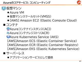 Azureのコアサービス: コンピューティング
◼ 仮想マシン
⚫ Azure VM
⚫ 仮想マシンスケールセット(VMSS)
⚫ [AWS] Amazon EC2 (Elastic Compute Cloud)
◼ コンテナ
⚫ Azureコンテナインスタンス(ACI)
⚫ Azureコンテナレジストリ(ACR)
⚫ Azure Kubernetes Service (AKS)
[AWS]Amazon ECS (Elastic Container Service)
[AWS]Amazon ECR (Elastic Container Registry)
[AWS]Amazon EKS (Elastic Kubernetes Service)
◼ サーバーレス
⚫ アプリケーションサービスとして提供
21
 