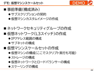 デモ: 仮想マシンスケールセット
◼ 事前準備(構成済み)
⚫ サブスクリプションの契約
⚫ 仮想マシンカスタムイメージの作成
◼ ネットワークセキュリティグループの作成
◼ 仮想ネットワーク(L3スイッチ)の作成
⚫ IPアドレス範囲の構成
⚫ サブネットの構成
◼ 仮想マシンスケールセットの作成
⚫ 仮想マシンの構成(ここでスクリプト実行も可能)
⚫ ストレージの構成
⚫ 仮想ネットワークとロードバランサーの構成
⚫ スケーリングの構成
22
DEMO
 