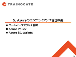 5. Azureのコンプライアンス管理概要
◼ ロールベースアクセス制御
◼ Azure Policy
◼ Azure Blueprints
32
 