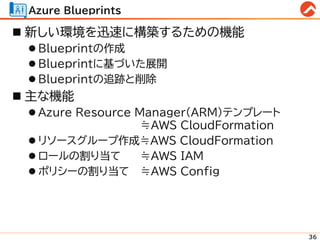 Azure Blueprints
◼ 新しい環境を迅速に構築するための機能
⚫ Blueprintの作成
⚫ Blueprintに基づいた展開
⚫ Blueprintの追跡と削除
◼ 主な機能
⚫ Azure Resource Manager(ARM)テンプレート
≒AWS CloudFormation
⚫ リソースグループ作成≒AWS CloudFormation
⚫ ロールの割り当て ≒AWS IAM
⚫ ポリシーの割り当て ≒AWS Config
36
 