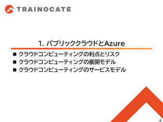 1. パブリッククラウドとAzure
◼ クラウドコンピューティングの利点とリスク
◼ クラウドコンピューティングの展開モデル
◼ クラウドコンピューティングのサービスモデル
4
 