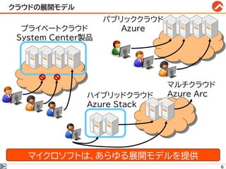 クラウドの展開モデル
6
パブリッククラウド
Azure
マイクロソフトは、あらゆる展開モデルを提供
プライベートクラウド
System Center製品
ハイブリッドクラウド
Azure Stack
マルチクラウド
Azure Arc
 