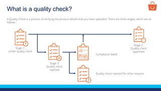 What is a quality check?
A Quality Check is a process of verifying the product details that you have uploaded. There are three stages, which are as
follows:-
Stage 1:
Under quality check
Stage 3:
Quality check
rejected
Stage 2:
Quality check
approved
Compliance failed
Quality check rejected for other reasons
 