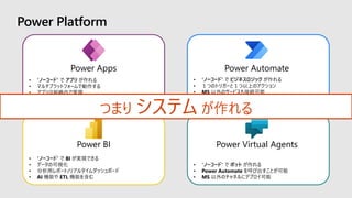 • “ノーコード” で ビジネスロジック が作れる
• １つのトリガーと１つ以上のアクション
• MS 以外のサービスも接続可能
• RPA 機能である UI flows が使用可能
Power Automate
• “ノーコード” で BI が実現できる
• データの可視化
• 分析用レポート/リアルタイムダッシュボード
• AI 機能や ETL 機能を含む
Power BI
• “ノーコード” で アプリ が作れる
• マルチプラットフォームで動作する
• アプリは組織内で管理
• AI Builder 利用可能
Power Apps
• “ノーコード” で ボット が作れる
• Power Automate を呼び出すことが可能
• MS 以外のチャネルにデプロイ可能
Power Virtual Agents
Power Platform
つまり システム が作れる
 