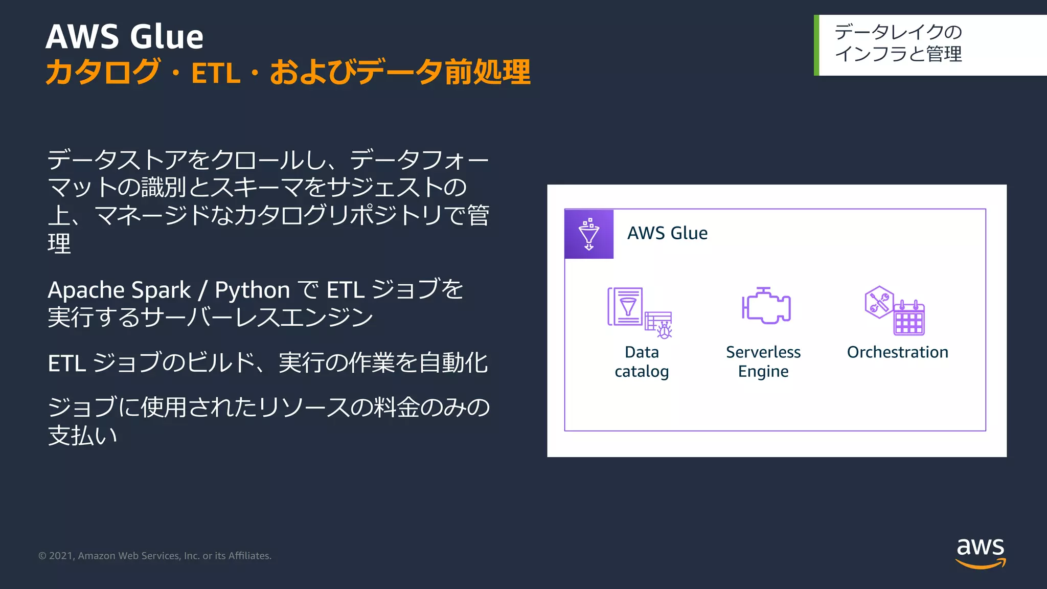 © 2021, Amazon Web Services, Inc. or its Aﬃliates.
AWS Glue
カタログ・ETL・およびデータ前処理
データレイクの
インフラと管理
データストアをクロールし、データフォー
マットの識別とスキーマをサジェストの
上、マネージドなカタログリポジトリで管
理
Apache Spark / Python で ETL ジョブを
実⾏するサーバーレスエンジン
ETL ジョブのビルド、実⾏の作業を⾃動化
ジョブに使⽤されたリソースの料⾦のみの
⽀払い
AWS Glue
Data
catalog
Serverless
Engine
Orchestration
AWS Glue
 