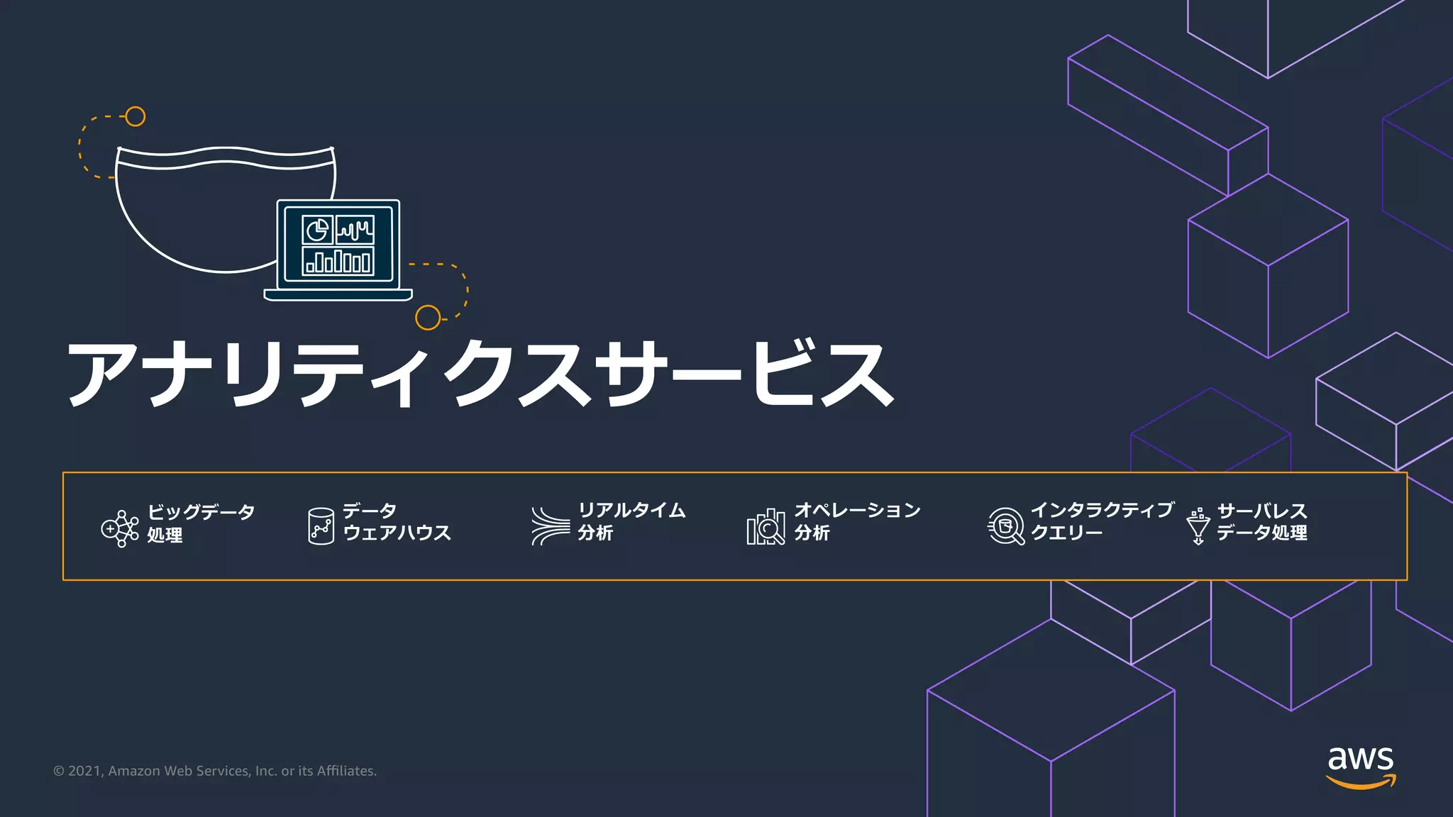 © 2021, Amazon Web Services, Inc. or its Aﬃliates.
アナリティクスサービス
データ
ウェアハウス
ビッグデータ
処理
インタラクティブ
クエリー
オペレーション
分析
リアルタイム
分析
サーバレス
データ処理
 