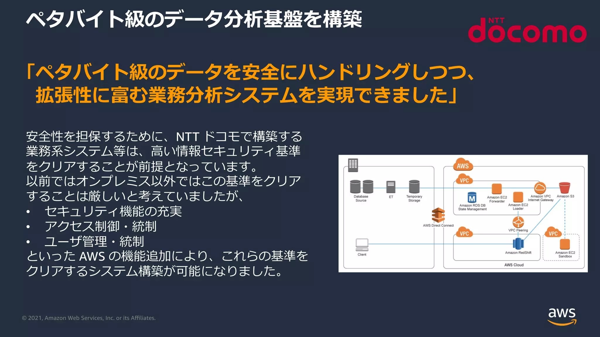 © 2021, Amazon Web Services, Inc. or its Aﬃliates.
ペタバイト級のデータ分析基盤を構築
「ペタバイト級のデータを安全にハンドリングしつつ、
拡張性に富む業務分析システムを実現できました」
安全性を担保するために、NTT ドコモで構築する
業務系システム等は、⾼い情報セキュリティ基準
をクリアすることが前提となっています。
以前ではオンプレミス以外ではこの基準をクリア
することは厳しいと考えていましたが、
• セキュリティ機能の充実
• アクセス制御・統制
• ユーザ管理・統制
といった AWS の機能追加により、これらの基準を
クリアするシステム構築が可能になりました。
 