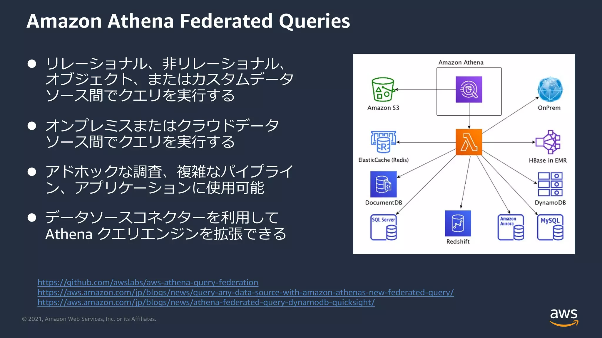 © 2021, Amazon Web Services, Inc. or its Aﬃliates.
Amazon Athena Federated Queries
https://github.com/awslabs/aws-athena-query-federation
https://aws.amazon.com/jp/blogs/news/query-any-data-source-with-amazon-athenas-new-federated-query/
https://aws.amazon.com/jp/blogs/news/athena-federated-query-dynamodb-quicksight/
l リレーショナル、⾮リレーショナル、
オブジェクト、またはカスタムデータ
ソース間でクエリを実⾏する
l オンプレミスまたはクラウドデータ
ソース間でクエリを実⾏する
l アドホックな調査、複雑なパイプライ
ン、アプリケーションに使⽤可能
l データソースコネクターを利⽤して
Athena クエリエンジンを拡張できる
 