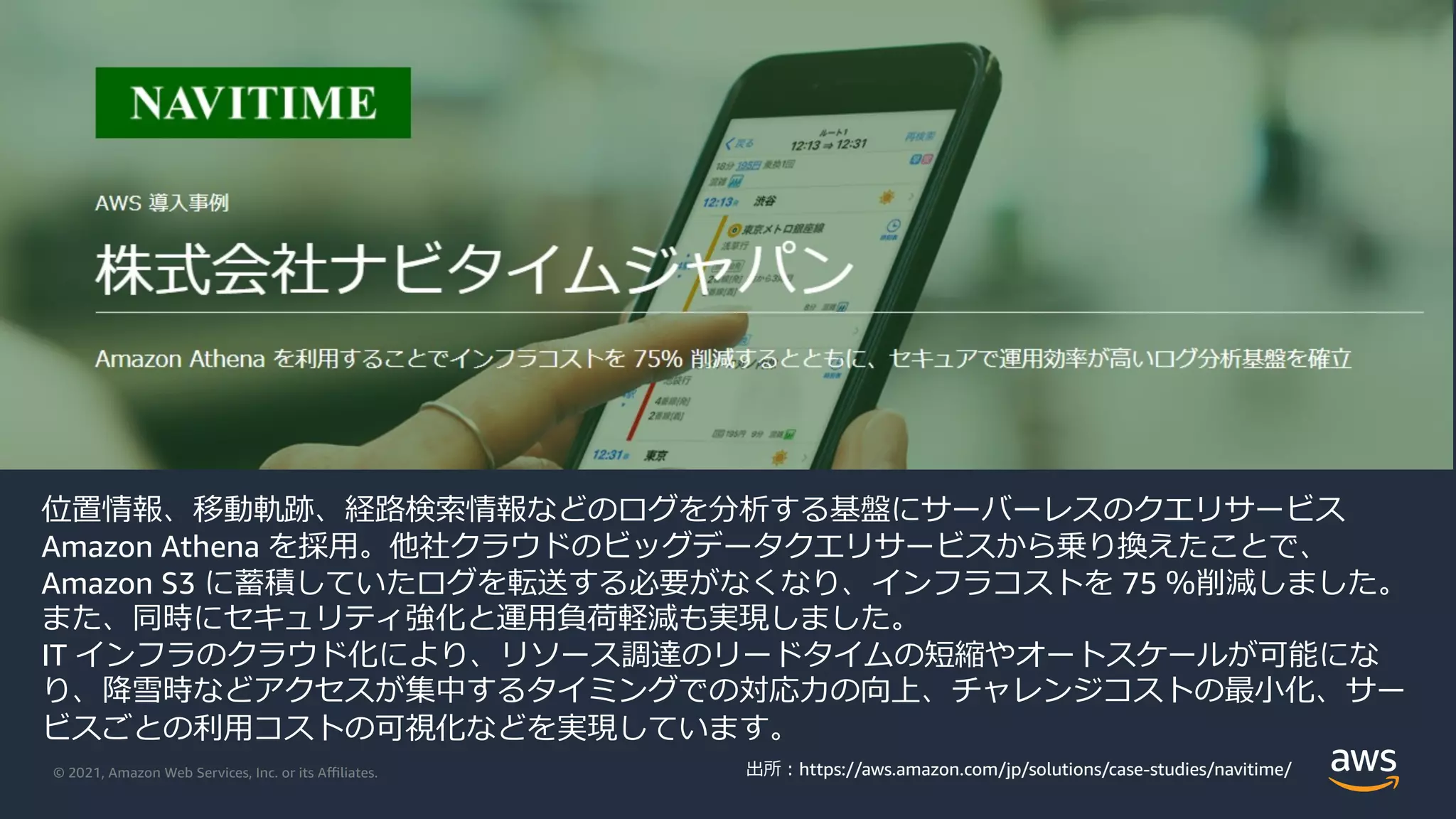 © 2021, Amazon Web Services, Inc. or its Aﬃliates.
位置情報、移動軌跡、経路検索情報などのログを分析する基盤にサーバーレスのクエリサービス
Amazon Athena を採⽤。他社クラウドのビッグデータクエリサービスから乗り換えたことで、
Amazon S3 に蓄積していたログを転送する必要がなくなり、インフラコストを 75 ％削減しました。
また、同時にセキュリティ強化と運⽤負荷軽減も実現しました。
IT インフラのクラウド化により、リソース調達のリードタイムの短縮やオートスケールが可能にな
り、降雪時などアクセスが集中するタイミングでの対応⼒の向上、チャレンジコストの最⼩化、サー
ビスごとの利⽤コストの可視化などを実現しています。
出所︓https://aws.amazon.com/jp/solutions/case-studies/navitime/
 