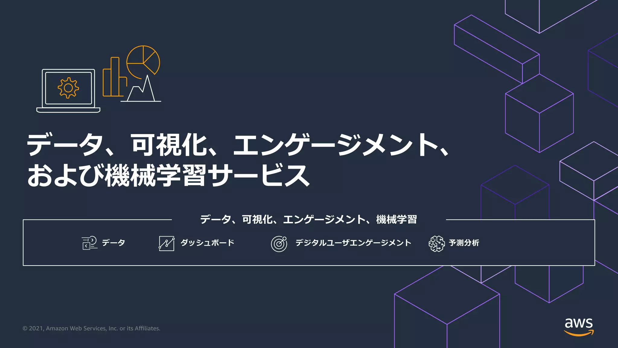 © 2021, Amazon Web Services, Inc. or its Aﬃliates.
データ、可視化、エンゲージメント、機械学習
データ、可視化、エンゲージメント、
および機械学習サービス
ダッシュボード 予測分析
デジタルユーザエンゲージメント
データ
 