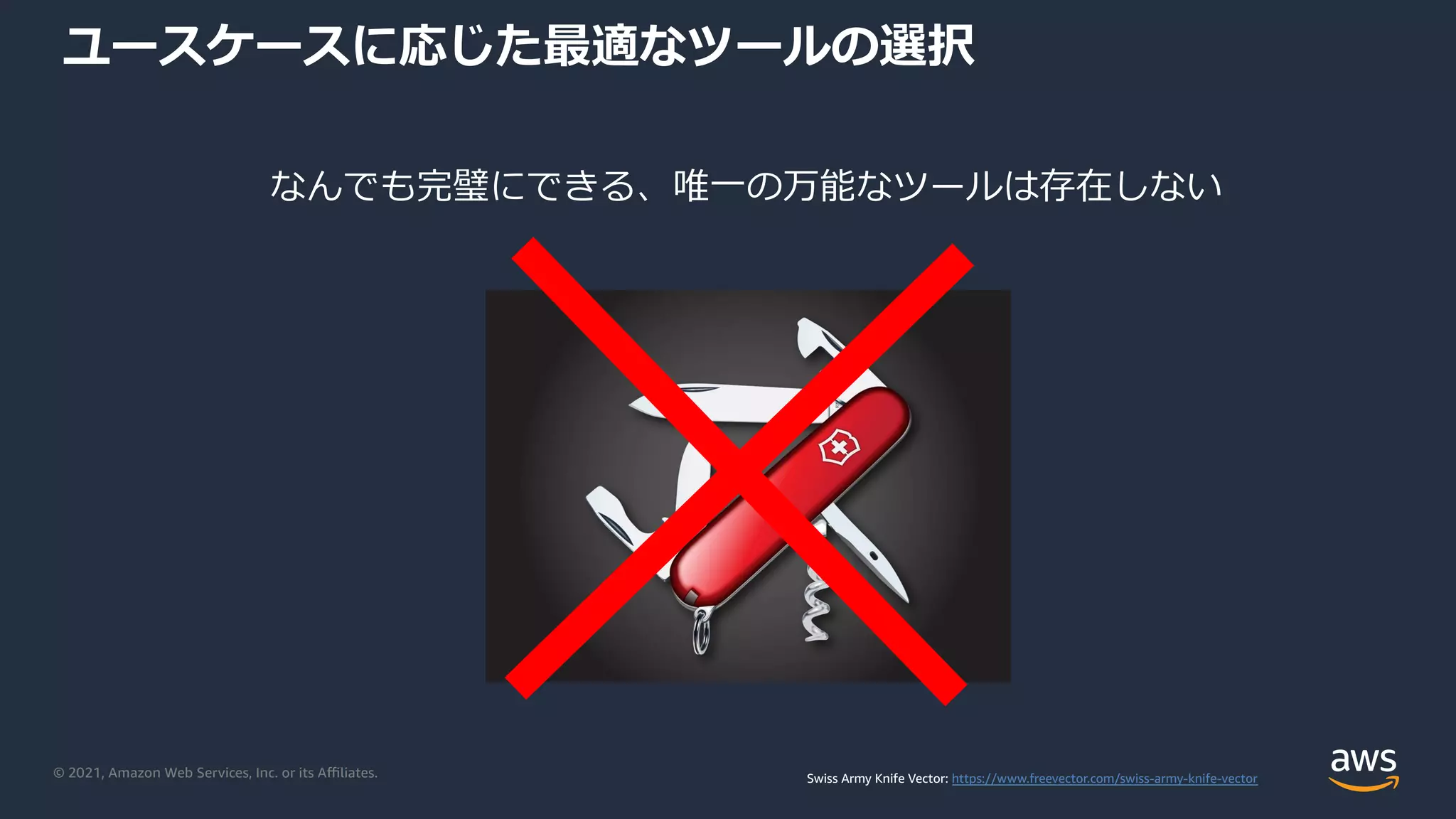 © 2021, Amazon Web Services, Inc. or its Aﬃliates.
ユースケースに応じた最適なツールの選択
なんでも完璧にできる、唯⼀の万能なツールは存在しない
Swiss Army Knife Vector: https://www.freevector.com/swiss-army-knife-vector
 