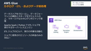 © 2021, Amazon Web Services, Inc. or its Aﬃliates.
AWS Glue
カタログ・ETL・およびデータ前処理
データレイクの
インフラと管理
データストアをクロールし、データフォー
マットの識別とスキーマをサジェストの
上、マネージドなカタログリポジトリで管
理
Apache Spark / Python で ETL ジョブを
実⾏するサーバーレスエンジン
ETL ジョブのビルド、実⾏の作業を⾃動化
ジョブに使⽤されたリソースの料⾦のみの
⽀払い
AWS Glue
Data
catalog
Serverless
Engine
Orchestration
AWS Glue
 