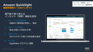 © 2021, Amazon Web Services, Inc. or its Aﬃliates.
Amazon QuickSight
機械学習機ベースのインサイト
データ、可視化、エン
ゲージメント、機械学習
専⾨家不要で使える
インサイト（洞察）機能を提供
1. MLベースの異常検知
⾃動的に異常値を発⾒し、報告
2. MLベースの予測
過去の値から将来を予測
3. ⾃動ナラティブ
分かりやすい⽂章で分析結果を提供
4. ML予測
SageMaker のモデルと連動
 