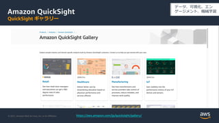 © 2021, Amazon Web Services, Inc. or its Aﬃliates.
Amazon QuickSight
QuickSight ギャラリー
データ、可視化、エン
ゲージメント、機械学習
https://aws.amazon.com/jp/quicksight/gallery/
 