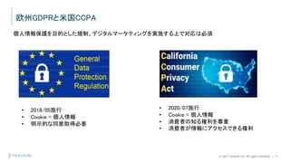 © 2021 Tealium Inc. All rights reserved. | 11
欧州GDPRと米国CCPA
個人情報保護を目的とした規制。デジタルマーケティングを実施する上で対応は必須
• 2018/05施行
• Cookie = 個人情報
• 明示的な同意取得必要
• 2020/07施行
• Cookie = 個人情報
• 消費者の知る権利を尊重
• 消費者が情報にアクセスできる権利
 